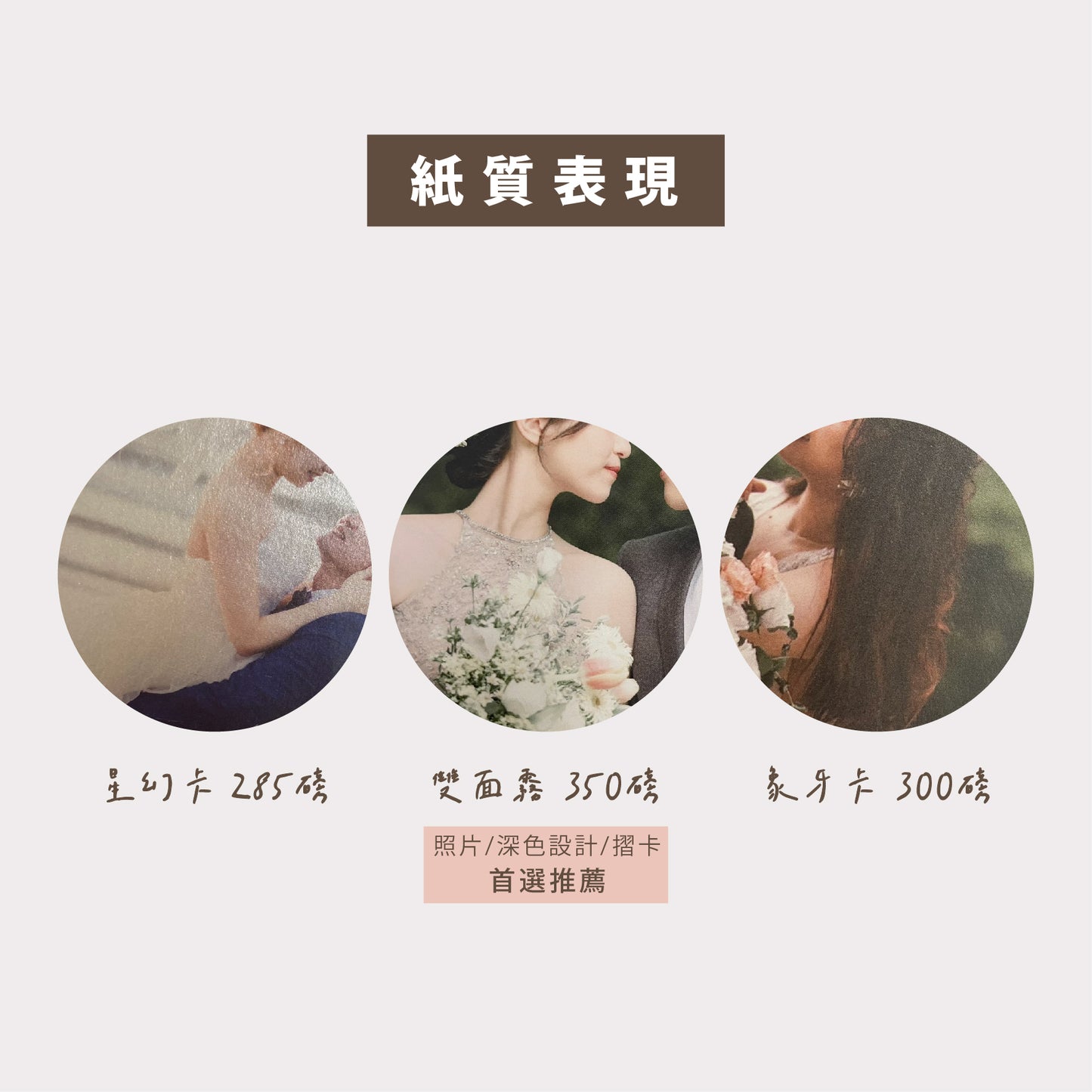 【客製｜代客印刷】卡片 邀卡 賀卡 商用卡