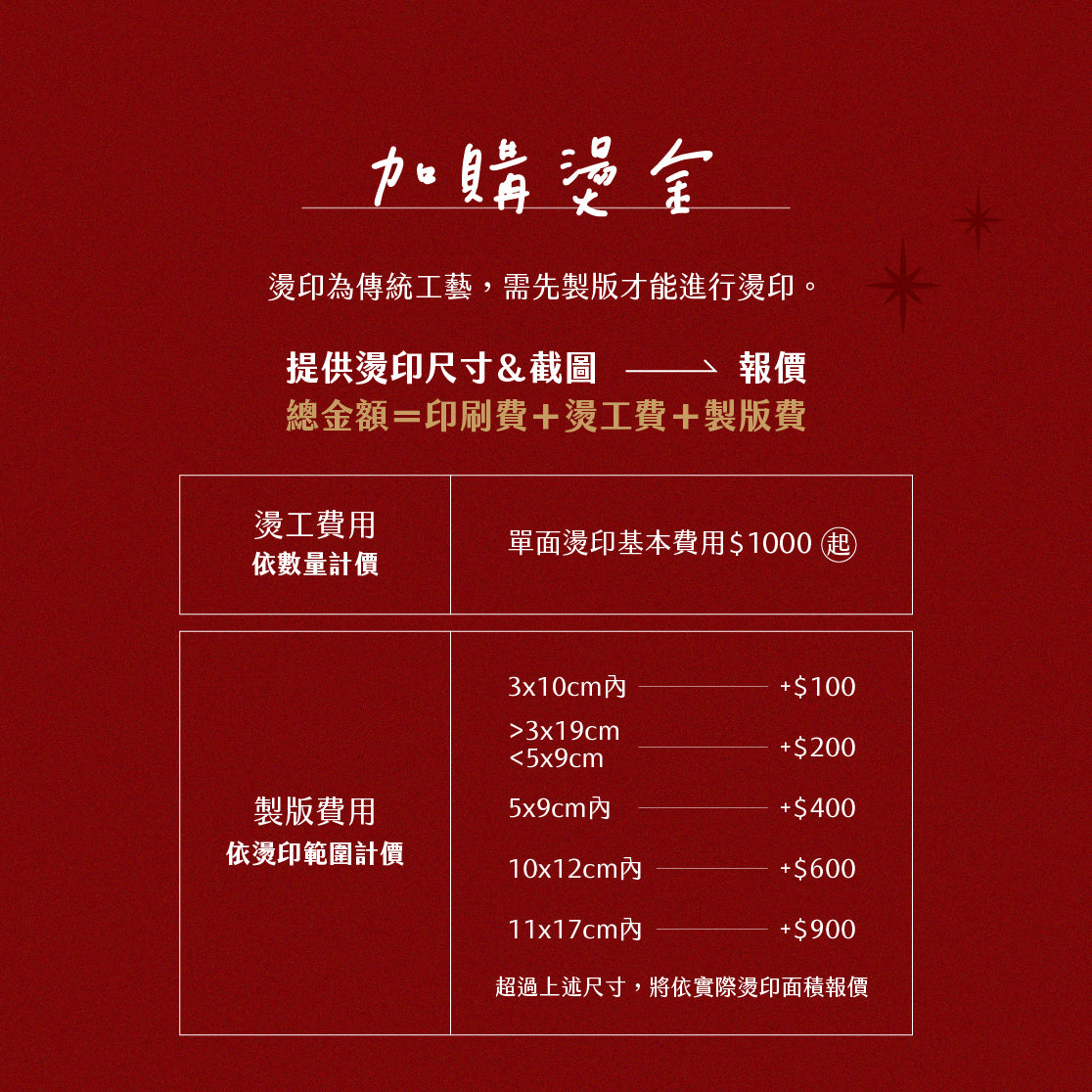【客製｜代客印刷】春聯